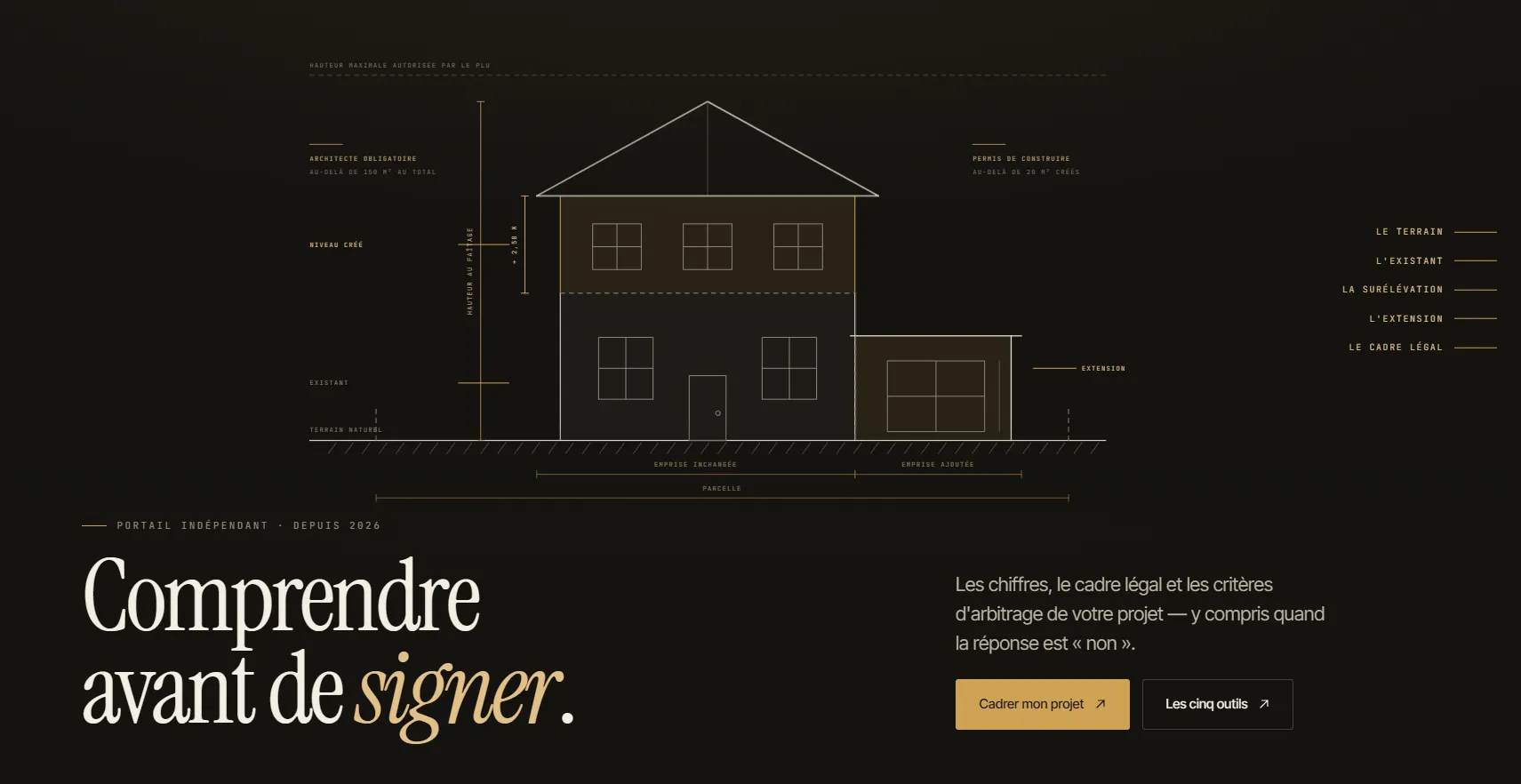 Page d’accueil du portail ExpertTravaux : « Comprendre avant de signer », avec un schéma technique de surélévation et d’extension (hauteur PLU, seuils permis de construire et architecte).