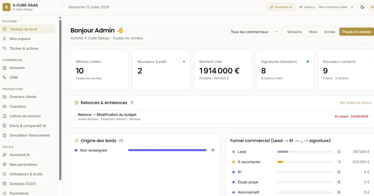 Tableau de bord de la plateforme X-Cube Design : affaires, leads, montant créé, signatures, funnel commercial et relances.