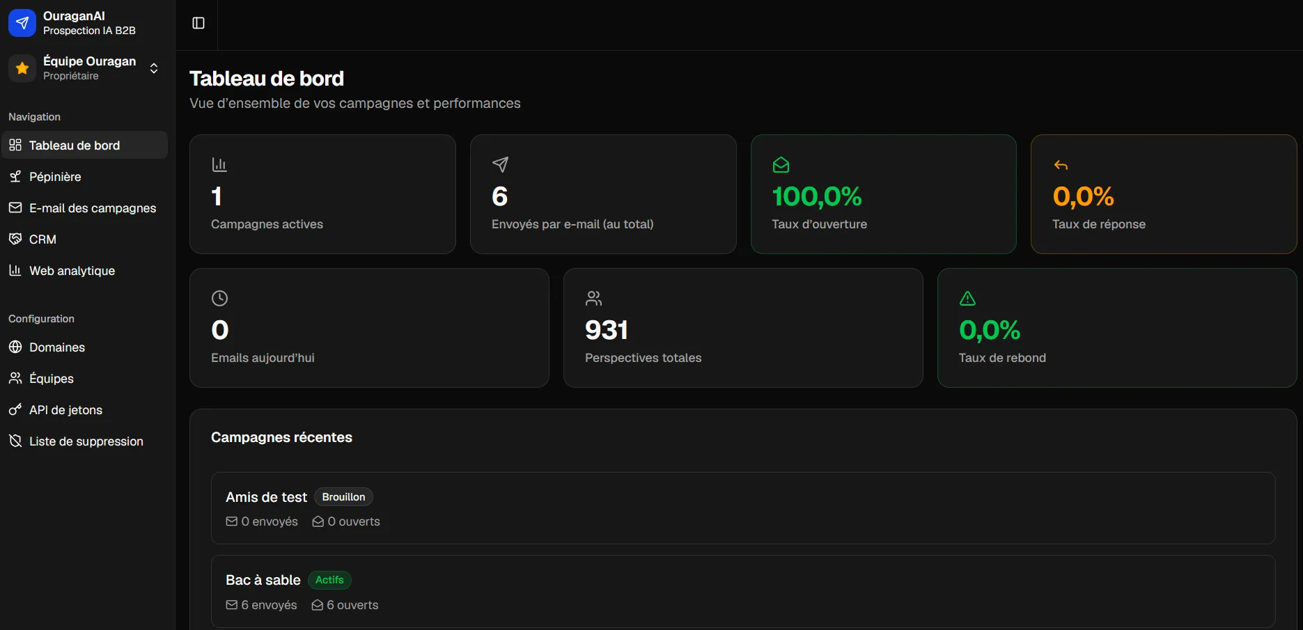 OuraganAI — tableau de bord de prospection BtoB (campagnes, e-mails, taux d’ouverture, CRM)
